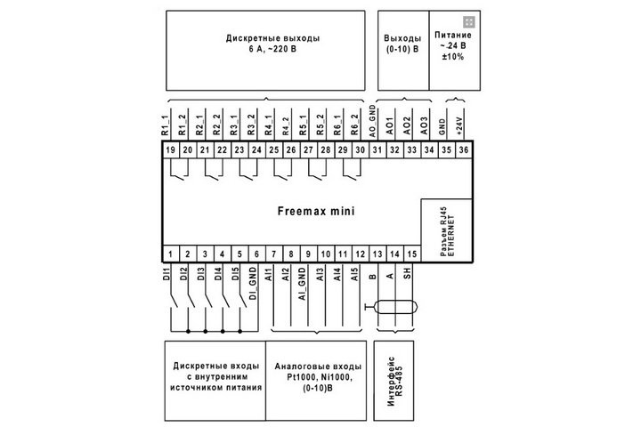 Схема подключения Freemax mini